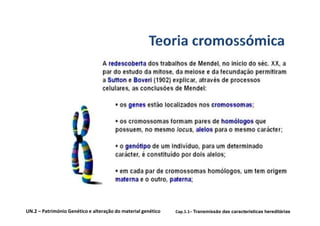 UN.2 – Património Genético e alteração do material genético   Cap.1.1– Transmissão das características hereditárias
 