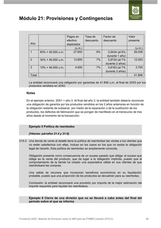 Módulo 21: Provisiones y Contingencias


                                          Pagos en        Tasa de         Factor de           Valor
                                          efectivo        descuento       descuento           presente
         Año                              esperados
                                                 (u.m.)                                           (u.m.)
         1        60% × 46.000 u.m.             27.600              6%        0,9434 (al 6%      26.038
                                                                             durante 1 año)
         2        30% × 46.000 u.m.             13.800              7%        0,8734 (al 7%      12.053
                                                                            durante 2 años)
         3        10% × 46.000 u.m.              4.600              7%        0,8163 (al 7%        3.755
                                                                            durante 3 años)
         Total                                                                                   41.846

        La entidad reconocerá una obligación por garantías de 41.846 u.m. al final de 20X0 por los
        productos vendidos en 20X0.

      Notas

      En el ejemplo anterior, 20X1 = año 3. Al final del año 3, la entidad también debería reconocer
      una obligación de garantía por los productos vendidos en los 2 años anteriores en función de
      la obligación restante de subsanar, por medio de la reparación o de la sustitución de los
      productos, los defectos de fabricación que se pongan de manifiesto en el transcurso de tres
      años desde el momento de la transacción.


        Ejemplo 5 Política de reembolso

        [Véanse: párrafos 21.4 y 21.6].

21A.5 Una tienda de venta al detalle tiene la política de reembolsar las ventas a los clientes que
      no estén satisfechos con ellas, incluso en los casos en los que no exista la obligación
      legal de hacerlo. Esta política de reembolso es ampliamente conocida.

        Obligación presente como consecuencia de un suceso pasado que obliga: el suceso que
        obliga es la venta del producto, que da lugar a la obligación implícita, puesto que el
        comportamiento de la tienda ha creado una expectativa válida en sus clientes de que
        reembolsará las compras.

        Una salida de recursos que incorporan beneficios económicos en su liquidación:
        probable, puesto que una proporción de los productos se devuelven para su reembolso.

        Conclusión: la entidad reconocerá una provisión por importe de la mejor estimación del
        importe requerido para liquidar los reembolsos.



        Ejemplo 6 Cierre de una división que no se llevará a cabo antes del final del
        periodo sobre el que se informa




Fundación IASC: Material de formación sobre la NIIF para las PYMES (versión 2010-2)                        38
 