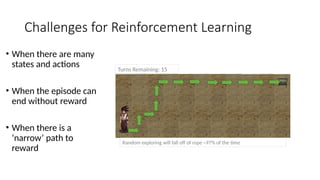 21 -- Reinforcement Learning Machine Learning(1).pptx
