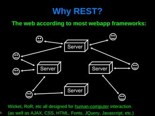 Why REST? The web according to most webapp frameworks: Wicket, RoR, etc all designed for  human-computer  interaction. (as well as AJAX, CSS, HTML, Fonts, JQuery, Javascript, etc.) Server Server Server Server 