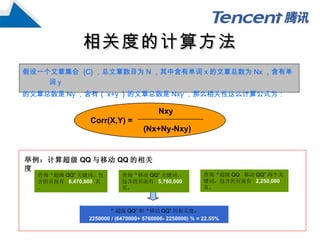相关度的计算方法 假设一个文章集合  {C} ，总文章数目为 N ，其中含有单词 x 的文章总数为 Nx ，含有单词 y 的文章总数是 Ny ，含有｛ x+y ｝的文章总数是 Nxy ，那么相关性这么计算公式为： Nxy (Nx+Ny-Nxy) Corr(X,Y) =  查询“超级 QQ” 关键词，包含的页面有   6,470,000  页。 “ 超级 QQ” 和“移动 QQ” 的相关度： 2250000 / (6470000+ 5760000- 2250000) % = 22.55% 举例：计算超级 QQ 与移动 QQ 的相关度 查询“超级 QQ  移动 QQ” 两个关键词，包含的页面有   2,250,000   页。 查询“移动 QQ” 关键词，包含的页面有   5,760,000   页。 