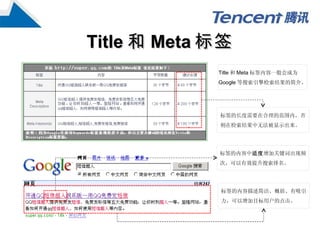 Title 和 Meta 标签 Title 和 Meta 标签内容一般会成为 Google 等搜索引擎检索结果的简介。 标签的长度需要在合理的范围内，否 则在检索结果中无法被显示出来。 标签的内容中 适度 增加关键词出现频 次，可以有效提升搜索排名。 标签的内容描述简洁、概括、有吸引 力，可以增加目标用户的点击。 