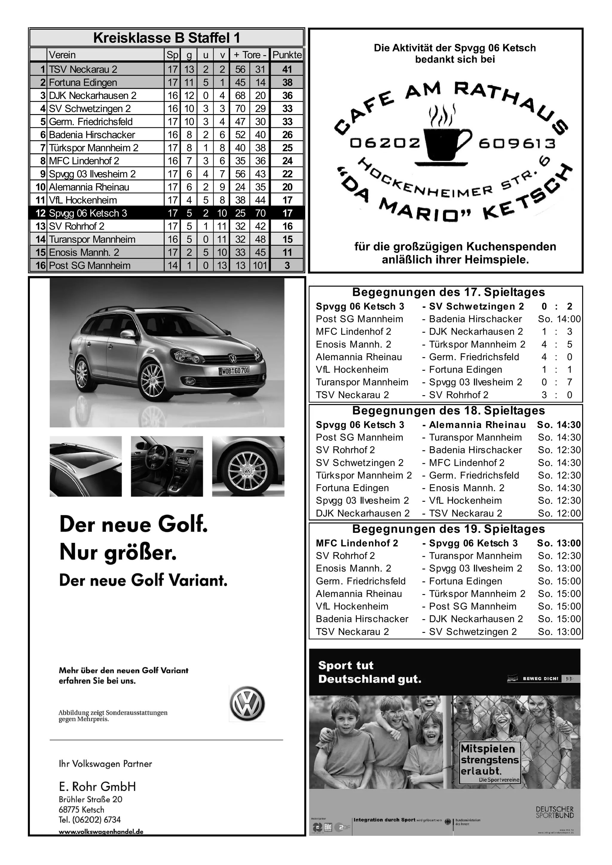 Kreisklasse B Staffel 1
     Verein                 Sp    g   u    v   + Tore - Punkte
 1   TSV Neckarau 2         17   13   2    2   56 31      41
 2   Fortuna Edingen        17   11   5    1   45 14      38
 3   DJK Neckarhausen 2     16   12   0    4   68 20      36
 4   SV Schwetzingen 2      16   10   3    3   70 29      33
 5   Germ. Friedrichsfeld   17   10   3    4   47 30      33
 6   Badenia Hirschacker    16    8   2    6   52 40      26
 7   Türkspor Mannheim 2    17    8   1    8   40 38      25
 8   MFC Lindenhof 2        16    7   3    6   35 36      24
 9   Spvgg 03 Ilvesheim 2   17    6   4    7   56 43      22
10   Alemannia Rheinau      17    6   2    9   24 35      20
11   VfL Hockenheim         17    4   5    8   38 44      17
12   Spvgg 06 Ketsch 3      17    5   2   10   25 70      17
13   SV Rohrhof 2           17    5   1   11   32 42      16
14   Turanspor Mannheim     16    5   0   11   32 48      15
15   Enosis Mannh. 2        17    2   5   10   33 45      11
16   Post SG Mannheim       14    1   0   13   13 101     3

                                                                        Begegnungen des 17. Spieltages
                                                                 Spvgg 06 Ketsch 3      -   SV Schw etzingen 2      0 : 2
                                                                 Post SG Mannheim       -   Badenia Hirschacker    So. 14:00
                                                                 MFC Lindenhof 2        -   DJK Neckarhausen 2      1 : 3
                                                                 Enosis Mannh. 2        -   Türkspor Mannheim 2     4 : 5
                                                                 Alemannia Rheinau      -   Germ. Friedrichsfeld    4 : 0
                                                                 VfL Hockenheim         -   Fortuna Edingen         1 : 1
                                                                 Turanspor Mannheim     -   Spvgg 03 Ilvesheim 2    0 : 7
                                                                 TSV Neckarau 2         -   SV Rohrhof 2            3 : 0
                                                                        Begegnungen des 18. Spieltages
                                                                 Spvgg 06 Ketsch 3      -   Alemannia Rheinau      So.   14:30
                                                                 Post SG Mannheim       -   Turanspor Mannheim     So.   14:30
                                                                 SV Rohrhof 2           -   Badenia Hirschacker    So.   12:30
                                                                 SV Schwetzingen 2      -   MFC Lindenhof 2        So.   14:30
                                                                 Türkspor Mannheim 2    -   Germ. Friedrichsfeld   So.   12:30
                                                                 Fortuna Edingen        -   Enosis Mannh. 2        So.   14:30
                                                                 Spvgg 03 Ilvesheim 2   -   VfL Hockenheim         So.   12:30
                                                                 DJK Neckarhausen 2     -   TSV Neckarau 2         So.   12:00
                                                                        Begegnungen des 19. Spieltages
                                                                 MFC Lindenhof 2        -   Spvgg 06 Ketsch 3      So.   13:00
                                                                 SV Rohrhof 2           -   Turanspor Mannheim     So.   12:30
                                                                 Enosis Mannh. 2        -   Spvgg 03 Ilvesheim 2   So.   13:00
                                                                 Germ. Friedrichsfeld   -   Fortuna Edingen        So.   15:00
                                                                 Alemannia Rheinau      -   Türkspor Mannheim 2    So.   15:00
                                                                 VfL Hockenheim         -   Post SG Mannheim       So.   15:00
                                                                 Badenia Hirschacker    -   DJK Neckarhausen 2     So.   15:00
                                                                 TSV Neckarau 2         -   SV Schwetzingen 2      So.   13:00
 