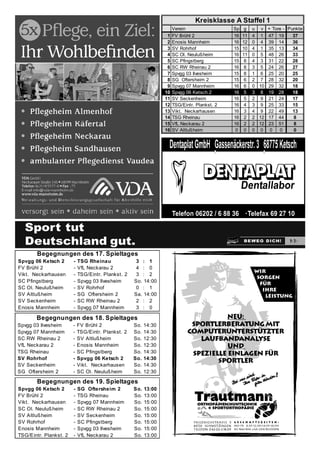 Kreisklasse A Staffel 1
                                                                       Verein                  Sp    g   u v + Tore - Punkte
                                                                   1   FV Brühl 2              16   11   4 1 47 19      37
                                                                   2   Enosis Mannheim         16   12   0 4 39 14      36
                                                                   3   SV Rohrhof              15   10   4 1 35 13      34
                                                                   4   SC Ol. Neulußheim       16   11   0 5 48 26      33
                                                                   5   SC Pfingstberg          15    8   4 3 31 22      28
                                                                   6   SC RW Rheinau 2         16    8   3 5 24 26      27
                                                                   7   Spvgg 03 Ilvesheim      15    8   1 6 25 20      25
                                                                   8   SG Oftersheim 2         15    6   2 7 28 32      20
                                                                   9   Spvgg 07 Mannheim       16    6   0 10 29 32     18
                                                                  10   Spvgg 06 Ketsch 2       16    5   3 8 19 28      18
                                                                  11   SV Seckenheim           16    5   2 9 21 24      17
                                                                  12   TSG/Eintr. Plankst. 2   16    4   3 9 25 33      15
                                                                  13   Vikt. Neckarhausen      16    3   4 9 22 49      13
                                                                  14   TSG Rheinau             16    2   2 12 17 44     8
                                                                  15   VfL Neckarau 2          16    2   2 12 23 51     8
                                                                  16   SV Altlußheim            0    0   0 0 0    0     0




       Begegnungen des 17. Spieltages
Spvgg 06 Ketsch 2       -   TSG Rheinau              3 : 1
FV Brühl 2              -   VfL Neckarau 2           4 : 0
Vikt. Neckarhausen      -   TSG/Eintr. Plankst. 2    3 : 2
SC Pfingstberg          -   Spvgg 03 Ilvesheim      So. 14:00
SC Ol. Neuluß heim      -   SV Rohrhof               0 : 1
SV Altluß heim          -   SG Oftersheim 2         Sa. 14:00
SV Seckenheim           -   SC RW Rheinau 2          2 : 2
Enosis Mannheim         -   Spvgg 07 Mannheim        3 : 0

       Begegnungen des 18. Spieltages
Spvgg 03 Ilvesheim      -   FV Brühl 2              So.   14:30
Spvgg 07 Mannheim       -   TSG/Eintr. Plankst. 2   So.   14:30
SC RW Rheinau 2         -   SV Altluß heim          So.   12:30
VfL Neckarau 2          -   Enosis Mannheim         So.   12:30
TSG Rheinau             -   SC Pfingstberg          So.   14:30
SV Rohrhof              -   Spvgg 06 Ketsch 2       So.   14:30
SV Seckenheim           -   Vikt. Neckarhausen      So.   14:30
SG Oftersheim 2         -   SC Ol. Neuluß heim      So.   12:30

       Begegnungen des 19. Spieltages
Spvgg 06 Ketsch 2       -   SG Oftersheim 2         So.   13:00
FV Brühl 2              -   TSG Rheinau             So.   13:00
Vikt. Neckarhausen      -   Spvgg 07 Mannheim       So.   15:00
SC Ol. Neuluß heim      -   SC RW Rheinau 2         So.   15:00
SV Altluß heim          -   SV Seckenheim           So.   15:00
SV Rohrhof              -   SC Pfingstberg          So.   15:00
Enosis Mannheim         -   Spvgg 03 Ilvesheim      So.   15:00
TSG/Eintr. Plankst. 2   -   VfL Neckarau 2          So.   13:00
 