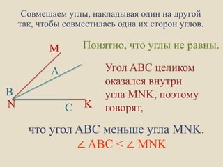 Совмещаем углы, накладывая один на другой
так, чтобы совместилась одна их сторон углов.

Понятно, что углы не равны.

M
А

B
N

C

K

Угол ABC целиком
оказался внутри
угла MNK, поэтому
говорят,

что угол ABC меньше угла MNK.
∠ ABC < ∠ MNK

 