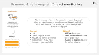 Framework agile engagé | Impact monitoring
MONITORING
L’équipe se réunit
autour des indicateurs
pour surveiller leur
impac...