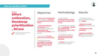 16
Phase 2
Effort
estimation,
Roadmap
prioritization
, BCase
Objectives
- Assess the starting point
vs. the ambition, esti...