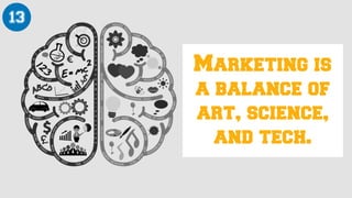 Marketing is
a balance of
art, science,
and tech.
13
 