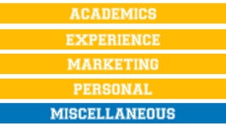 ACADEMICS
EXPERIENCE
MARKETING
PERSONAL
MISCELLANEOUS
 