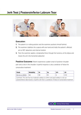 Labrum Click 21-Top-Orthopedic-Tests.pdf book 123456789 | PDF