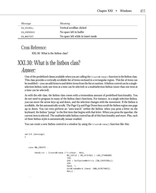 Chapter XXI •          Windows              411

 Message                              Meaning
 EN_VSCROLL                           Vertical scrollbar clicked
 EN_ERRSPACE                          No space left in buffer
 EN_MAXTEXT                           No space left while in insert mode



 Cross Reference:
           XXI.30: What is the listbox class?


XXI.30: What is the listbox class?
 Answer:
   One of the predefined classes available when you are calling the CreateWindow() function is the listbox class.
   This class provides a vertically scrollable list of items enclosed in a rectangular region. This list of items can
   be modified—you can add items to and delete items from the list at runtime. A listbox control can be a single-
   selection listbox (only one item at a time can be selected) or a multiselection listbox (more than one item at
   a time can be selected).
   As with the edit class, the listbox class comes with a tremendous amount of predefined functionality. You
   do not need to program in many of the listbox class’s functions. For instance, in a single-selection listbox,
   you can move the arrow keys up and down, and the selection changes with the movement. If the listbox is
   scrollable, the list automatically scrolls. The Page Up and Page Down keys scroll the listbox region one page
   up or down. You can even perform an “auto-search” within the listbox: when you press a letter on the
   keyboard, the listbox “jumps” to the first item that begins with that letter. When you press the spacebar, the
   current item is selected. The multiselectable listbox control has all of this functionality and more. Plus, each
   of these listbox styles is automatically mouse-enabled.
   You can create a new listbox control in a window by using the CreateWindow() function like this:
   ...

   switch (message)
   {

         ...

         case WM_CREATE :

               hwndList = CreateWindow (“listbox”, NULL,
                                         WS_CHILD | WS_VISIBLE | LBS_STANDARD,
                                         100,
                                         200 + GetSystemMetrics (SM_CXVSCROLL),
                                         200,
                                         hwnd, 1,
                                         GetWindowWord (hwnd, GWW_HINSTANCE),
                                         NULL) ;

         ...
 
