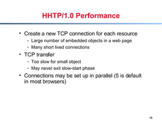 HHTP/1.0 Performance Create a new TCP connection for each resource Large number of embedded objects in a web page Many short lived connections TCP transfer Too slow for small object May never exit slow-start phase Connections may be set up in parallel (5 is default in most browsers) 