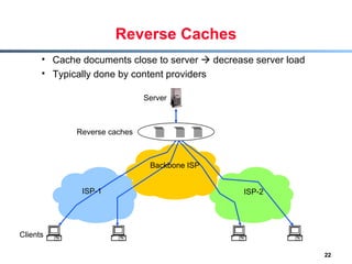 Reverse Caches Cache documents close to server    decrease server load Typically done by content providers Clients Backbone ISP ISP-1 ISP-2 Server Reverse caches 