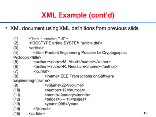 XML Example (cont’d) XML document using XML definitions from previous slide (1) <?xml = version &quot;1.0&quot;> (2) <!DOCTYPE article SYSTEM &quot;article.dtd&quot;> (3) <article> (4)   <title> Prudent Engineering Practice for Cryptographic Protocols</title> (5)   <author><name>M. Abadi</name></author> (6)   <author><name>R. Needham</name></author> (7)   <journal> (8) <jname>IEEE Transactions on Software Engineering</jname> (9) <volume>22</volume> (10) <number>12</number> (11) <month>January</month> (12) <pages>6 – 15</pages> (13) <year>1996</year> (14)   </journal> (15) </article> 