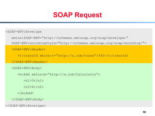 SOAP Request <SOAP-ENV:Envelope  xmlns:SOAP-ENV=“http://schemas.xmlsoap.org/soap/envelope/” SOAP-ENV:encodingStyle=&quot;http://schemas.xmlsoap.org/soap/encoding/”> <SOAP-ENV:Header> <t:transId xmlns:t=“http://a.com/trans”>345</t:transId> </SOAP-ENV:Header> <SOAP-ENV:Body> <m:Add xmlns:m=“http://a.com/Calculator”> <n1>3</n1> <n2>4</n2> </m:Add> </SOAP-ENV:Body> </SOAP-ENV:Envelope> 