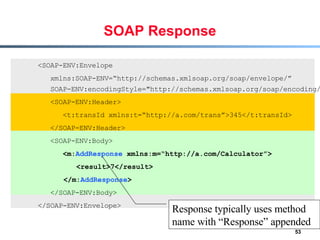 SOAP Response <SOAP-ENV:Envelope  xmlns:SOAP-ENV=“http://schemas.xmlsoap.org/soap/envelope/” SOAP-ENV:encodingStyle=&quot;http://schemas.xmlsoap.org/soap/encoding/”> <SOAP-ENV:Header> <t:transId xmlns:t=“http://a.com/trans”>345</t:transId> </SOAP-ENV:Header> <SOAP-ENV:Body> <m: AddResponse  xmlns:m=“http://a.com/Calculator”> <result>7</result> </m: AddResponse > </SOAP-ENV:Body> </SOAP-ENV:Envelope> Response typically uses method name with “Response” appended 