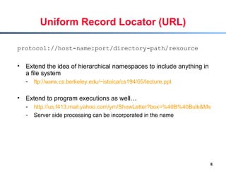 Uniform Record Locator (URL) protocol://host-name:port/directory-path/resource Extend the idea of hierarchical namespaces to include anything in a file system ftp://www.cs.berkeley.edu/~istoica/cs194/05/lecture.ppt Extend to program executions as well… http://us.f413.mail.yahoo.com/ym/ShowLetter?box=%40B%40Bulk&MsgId=2604_1744106_29699_1123_1261_0_28917_3552_1289957100&Search=&Nhead=f&YY=31454&order=down&sort=date&pos=0&view=a&head=b Server side processing can be incorporated in the name 