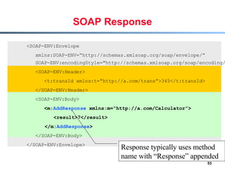 SOAP Response <SOAP-ENV:Envelope  xmlns:SOAP-ENV=“http://schemas.xmlsoap.org/soap/envelope/” SOAP-ENV:encodingStyle=&quot;...