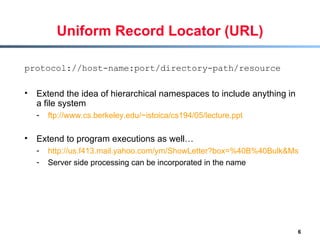 Uniform Record Locator (URL) <ul><li>protocol://host-name:port/directory-path/resource </li></ul><ul><li>Extend the idea o...