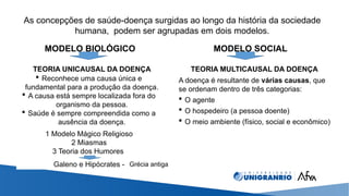 As concepções de saúde-doença surgidas ao longo da história da sociedade
humana, podem ser agrupadas em dois modelos.
MODELO BIOLÓGICO MODELO SOCIAL
TEORIA UNICAUSAL DA DOENÇA TEORIA MULTICAUSAL DA DOENÇA
 Reconhece uma causa única e
fundamental para a produção da doença.
 A causa está sempre localizada fora do
organismo da pessoa.
 Saúde é sempre compreendida como a
ausência da doença.
1 Modelo Mágico Religioso
2 Miasmas
3 Teoria dos Humores
Galeno e Hipócrates - Grécia antiga
A doença é resultante de várias causas, que
se ordenam dentro de três categorias:
 O agente
 O hospedeiro (a pessoa doente)
 O meio ambiente (físico, social e econômico)
 