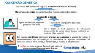 CONCEPÇÃO CIENTÍFICA
No século XIX a medicina seguia o modelo das Ciências Naturais.
Na cura das doenças e negligenciando a manutenção da boa saúde.
Causa da Doença
Concentrando-se
Era vista
Ligada
Agente microscópico, específico
para cada uma delas
Fator externo ao organismo da pessoa.
Ter o bacilo de Koch significava ter tuberculose
independente de outros fatores (estado nutricional ou
modo de vida e trabalho).
Por exemplo
Em termos científicos ocorreram grandes descobertas: a vacina da varíola; o
desenvolvimento da microbiologia; a descoberta de agentes causadores de
doenças, como a febre tifóide, a hanseníase, a malária e a tuberculose.
https://pixabay.com/pt/vectors/olhos-
assistindo-desenho-animado-155625
https://pt.dreamstime.com/cientista-que-olha-atrav%C3%A9s-do-microsc%C3%B3pio
O médico era então o agente de saúde que tratava e
prevenia, especificamente, cada doença
 