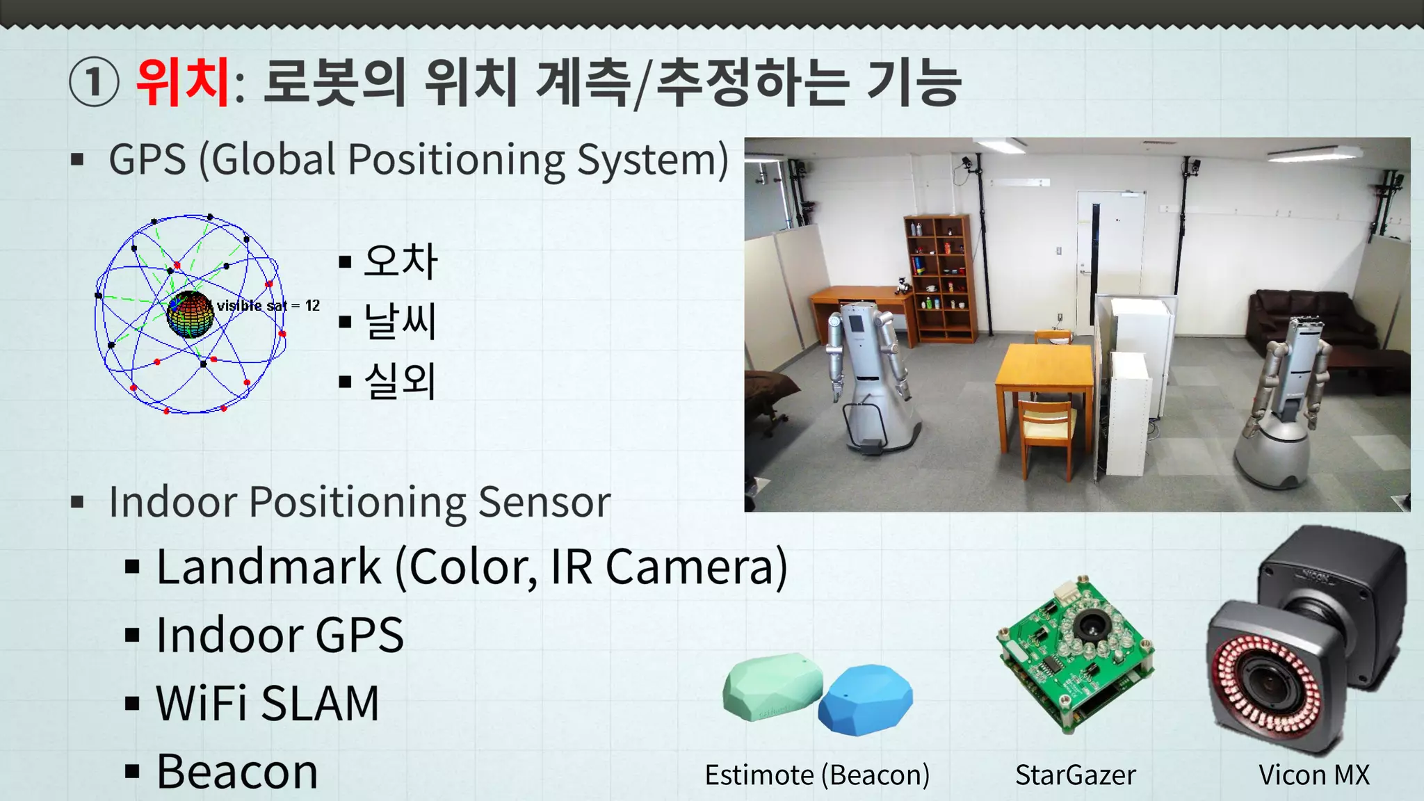 StarGazer Vicon MXEstimote (Beacon)
 