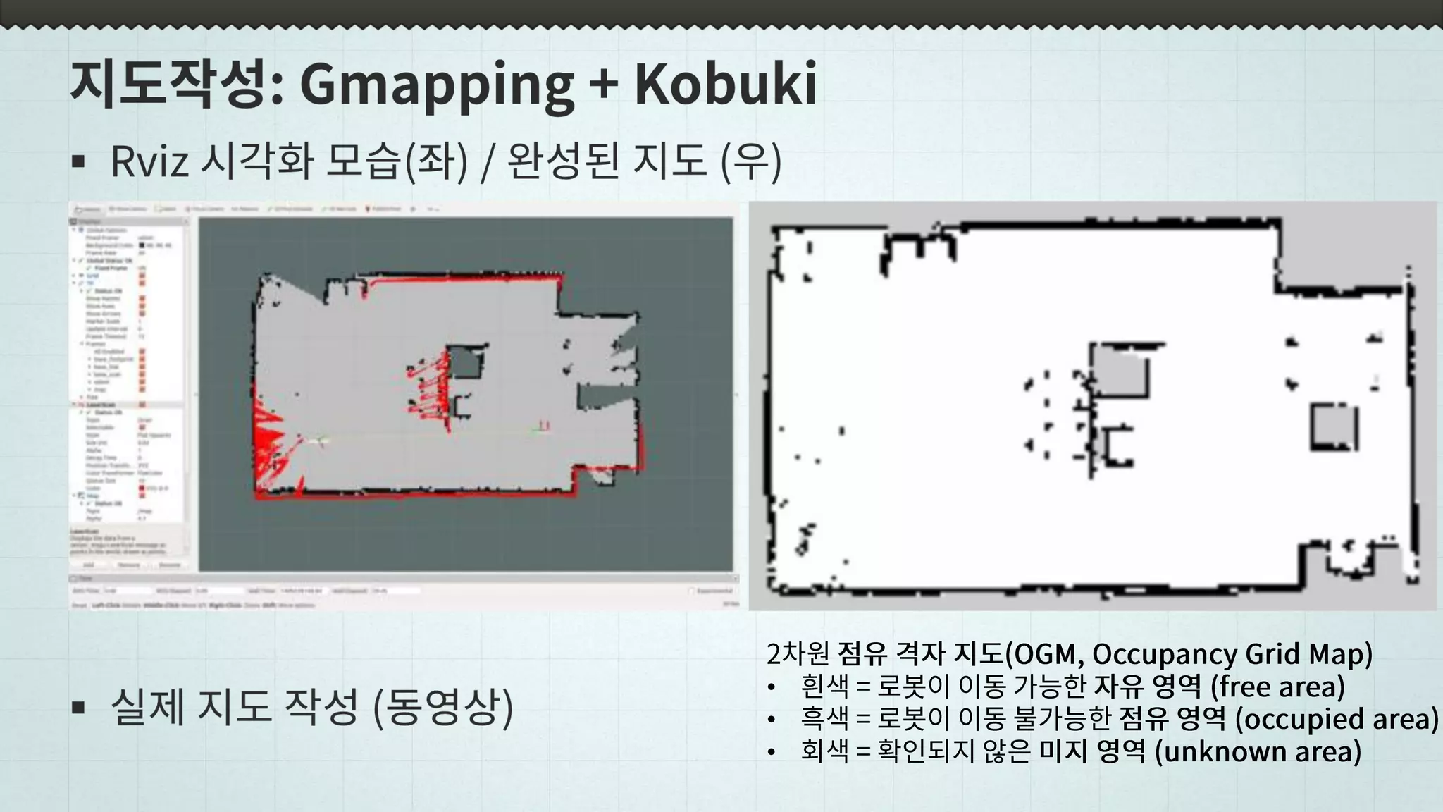 2차원 점유 격자 지도(OGM, Occupancy Grid Map)
• 흰색 = 로봇이 이동 가능한 자유 영역 (free area)
• 흑색 = 로봇이 이동 불가능한 점유 영역 (occupied area)
• 회색 = 확인되지 않은 미지 영역 (unknown area)
 
