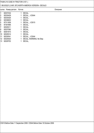 Ссылка Номер детали Кол-во Описание
C5515 Before Date 11 September 2006 C5544 Before Date 18 October 2006
PUMA 210 CASE IH TRACTOR (1/07- )
1.98.0/02(01) (VAR. 007) NORTH AMERICA VERSION - DECALS
1 82037434 1 DECAL,
2 82030429 1 DECAL, , -C5544
3 82030526 1 DECAL,
4 82036835 1 DECAL,
5 87311609 1 DECAL, , -C5515
6 87307968 1 DECAL,
7 82029311 1 DECAL,
8 82037580 1 DECAL,
9 82001815 1 DECAL,
10 82029314 1 DECAL,
11 82030541 1 DECAL, , -C5544
12 82029420 1 DECAL, WARNING, No Step
13 82029752 1 DECAL,
 
