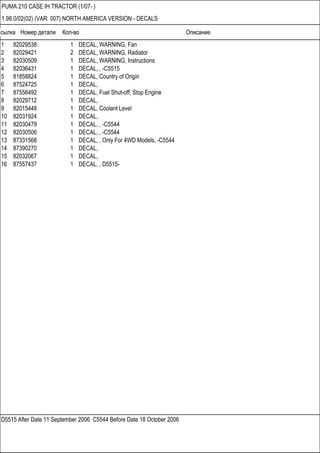 Ссылка Номер детали Кол-во Описание
D5515 After Date 11 September 2006 C5544 Before Date 18 October 2006
PUMA 210 CASE IH TRACTOR (1/07- )
1.98.0/02(02) (VAR. 007) NORTH AMERICA VERSION - DECALS
1 82029538 1 DECAL, WARNING, Fan
2 82029421 2 DECAL, WARNING, Radiator
3 82030509 1 DECAL, WARNING, Instructions
4 82036431 1 DECAL, , -C5515
5 81858824 1 DECAL, Country of Origin
6 87524725 1 DECAL,
7 87556492 1 DECAL, Fuel Shut-off, Stop Engine
8 82029712 1 DECAL,
9 82015448 1 DECAL, Coolant Level
10 82031924 1 DECAL,
11 82030479 1 DECAL, , -C5544
12 82030506 1 DECAL, , -C5544
13 87331568 1 DECAL, , Only For 4WD Models, -C5544
14 87390270 1 DECAL,
15 82032067 1 DECAL,
16 87557437 1 DECAL, , D5515-
 