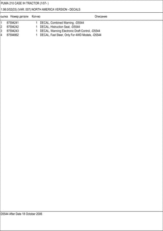 Ссылка Номер детали Кол-во Описание
D5544 After Date 18 October 2006
PUMA 210 CASE IH TRACTOR (1/07- )
1.98.0/02(03) (VAR. 007) NORTH AMERICA VERSION - DECALS
1 87594241 1 DECAL, Combined Warning, -D5544
2 87594242 1 DECAL, Histruction Seat, -D5544
3 87594243 1 DECAL, Wanning Electronic Draft Control, -D5544
4 87594862 1 DECAL, Fast Steer, Only For 4WD Models, -D5544
 