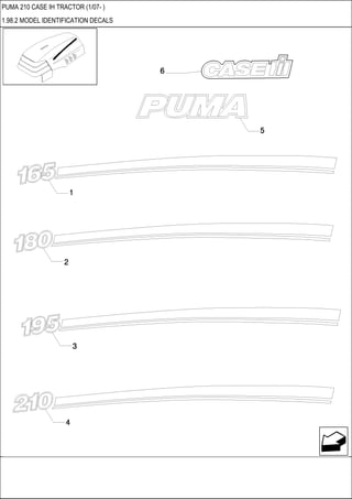 PUMA 210 CASE IH TRACTOR (1/07- )
1.98.2 MODEL IDENTIFICATION DECALS
 