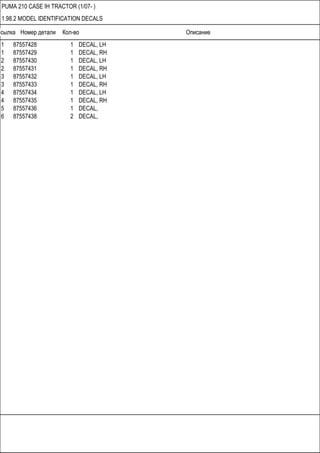 Ссылка Номер детали Кол-во Описание
PUMA 210 CASE IH TRACTOR (1/07- )
1.98.2 MODEL IDENTIFICATION DECALS
1 87557428 1 DECAL, LH
1 87557429 1 DECAL, RH
2 87557430 1 DECAL, LH
2 87557431 1 DECAL, RH
3 87557432 1 DECAL, LH
3 87557433 1 DECAL, RH
4 87557434 1 DECAL, LH
4 87557435 1 DECAL, RH
5 87557436 1 DECAL,
6 87557438 2 DECAL,
 