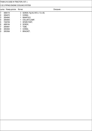 Ссылка Номер детали Кол-во Описание
PUMA 210 CASE IH TRACTOR (1/07- )
0.32.3 PIPING ENGINE COOLING SYSTEM
1 4895174 3 SCREW, Flg Hd, M10 x 1.5 x 65,
2 2854072 1 O-RING,
3 2854840 1 MANIFOLD,
4 2854845 1 COLLAR CLAMP,
5 7300706 1 SPARE PART,
6 4895164 2 SCREW,
7 2854841 1 TUBE,
8 2853563 1 O-RING,
9 2853564 1 BRACKET,
 