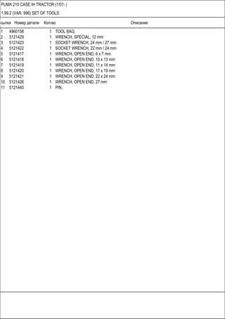 Ссылка Номер детали Кол-во Описание
PUMA 210 CASE IH TRACTOR (1/07- )
1.99.2 (VAR. 996) SET OF TOOLS
1 4960158 1 TOOL BAG,
2 5121429 1 WRENCH, SPECIAL, 12 mm
3 5121423 1 SOCKET WRENCH, 24 mm / 27 mm
4 5121422 1 SOCKET WRENCH, 22 mm / 24 mm
5 5121417 1 WRENCH, OPEN END, 6 x 7 mm
6 5121418 1 WRENCH, OPEN END, 10 x 13 mm
7 5121419 1 WRENCH, OPEN END, 11 x 14 mm
8 5121420 1 WRENCH, OPEN END, 17 x 19 mm
9 5121421 1 WRENCH, OPEN END, 22 x 24 mm
10 5121426 1 WRENCH, OPEN END, 27 mm
11 5121440 1 PIN,
 