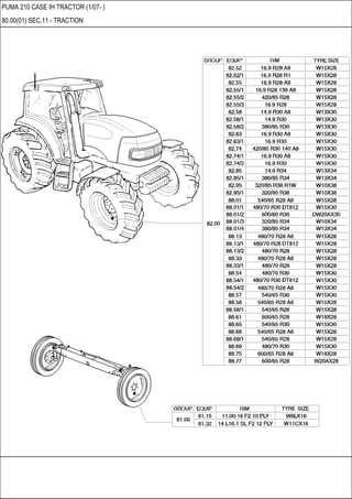 PUMA 210 CASE IH TRACTOR (1/07- )
80.00(01) SEC.11 - TRACTION
 