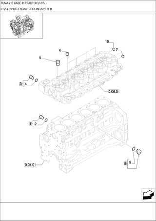 PUMA 210 CASE IH TRACTOR (1/07- )
0.32.4 PIPING ENGINE COOLING SYSTEM
 
