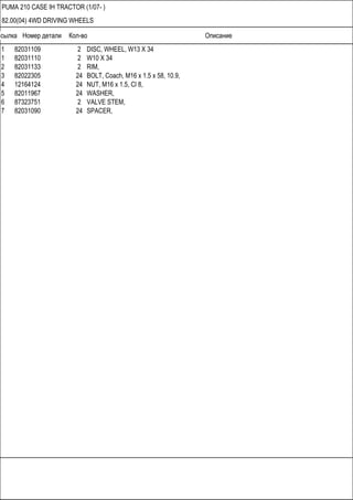 Ссылка Номер детали Кол-во Описание
PUMA 210 CASE IH TRACTOR (1/07- )
82.00(04) 4WD DRIVING WHEELS
1 82031109 2 DISC, WHEEL, W13 X 34
1 82031110 2 W10 X 34
2 82031133 2 RIM,
3 82022305 24 BOLT, Coach, M16 x 1.5 x 58, 10.9,
4 12164124 24 NUT, M16 x 1.5, Cl 8,
5 82011967 24 WASHER,
6 87323751 2 VALVE STEM,
7 82031090 24 SPACER,
 