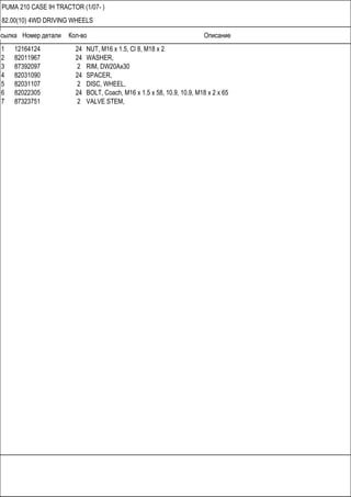 Ссылка Номер детали Кол-во Описание
PUMA 210 CASE IH TRACTOR (1/07- )
82.00(10) 4WD DRIVING WHEELS
1 12164124 24 NUT, M16 x 1.5, Cl 8, M18 x 2
2 82011967 24 WASHER,
3 87392097 2 RIM, DW20Ax30
4 82031090 24 SPACER,
5 82031107 2 DISC, WHEEL,
6 82022305 24 BOLT, Coach, M16 x 1.5 x 58, 10.9, 10.9, M18 x 2 x 65
7 87323751 2 VALVE STEM,
 