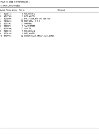 Ссылка Номер детали Кол-во Описание
PUMA 210 CASE IH TRACTOR (1/07- )
83.00(01) DRIVE WHEELS
1 82031173 2 RIM, W15 x 42
2 47127643 2 DISC, WHEEL,
3 82022305 32 BOLT, Coach, M16 x 1.5 x 58, 10.9,
4 12164124 32 NUT, M16 x 1.5, Cl 8,
5 82011967 32 WASHER,
6 87323751 2 VALVE STEM,
7 82031090 32 SPACER,
8 82031183 2 RIM, W15 x 42
9 82031205 2 DISC, WHEEL,
10 87577244 32 SCREW, Coach , M16 x 1.5 x 74, Cl 10.9
 