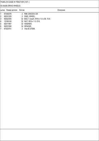 Ссылка Номер детали Кол-во Описание
PUMA 210 CASE IH TRACTOR (1/07- )
83.00(08) DRIVE WHEELS
1 87335378 2 RIM, DW23A X 38
2 82031205 2 DISC, WHEEL,
3 82022305 32 BOLT, Coach, M16 x 1.5 x 58, 10.9,
4 12164124 32 NUT, M16 x 1.5, Cl 8,
5 82011967 32 WASHER,
6 82031090 32 SPACER,
7 87323751 2 VALVE STEM,
 