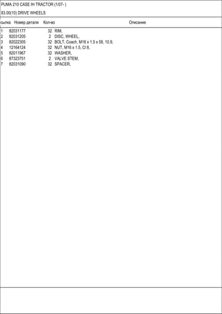 Ссылка Номер детали Кол-во Описание
PUMA 210 CASE IH TRACTOR (1/07- )
83.00(10) DRIVE WHEELS
1 82031177 32 RIM,
2 82031205 2 DISC, WHEEL,
3 82022305 32 BOLT, Coach, M16 x 1.5 x 58, 10.9,
4 12164124 32 NUT, M16 x 1.5, Cl 8,
5 82011967 32 WASHER,
6 87323751 2 VALVE STEM,
7 82031090 32 SPACER,
 