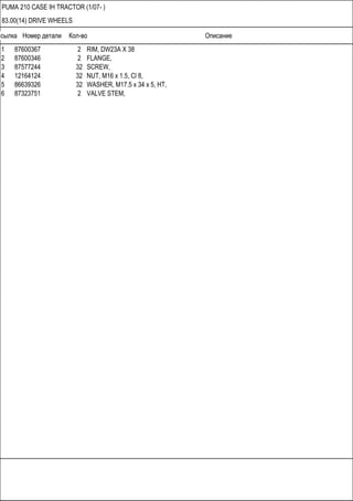 Ссылка Номер детали Кол-во Описание
PUMA 210 CASE IH TRACTOR (1/07- )
83.00(14) DRIVE WHEELS
1 87600367 2 RIM, DW23A X 38
2 87600346 2 FLANGE,
3 87577244 32 SCREW,
4 12164124 32 NUT, M16 x 1.5, Cl 8,
5 86639326 32 WASHER, M17.5 x 34 x 5, HT,
6 87323751 2 VALVE STEM,
 