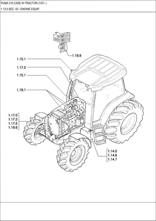 PUMA 210 CASE IH TRACTOR (1/07- )
1.13.0 SEC. 02 - ENGINE EQUIP.
 