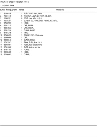 Ссылка Номер детали Кол-во Описание
PUMA 210 CASE IH TRACTOR (1/07- )
1.14.0 FUEL TANK
1 87638756 1 FUEL TANK, Main, 330 lt
2 10615479 6 WASHER, LOCK, Ext Tooth, M6, Serr,
3 10902221 6 BOLT, Hex, M6 x 16, 8.8,
4 15687201 1 SCREW, SELF TAP, Cross Pan Hd, M3.5 x 13,
5 87387657 1 HOSE,
6 82012210 1 CAP, FILLER,
7 82012533 1 LINK, CHAIN,
8 82012726 1 CLAMP, HOSE,
9 87341216 1 RING,
10 87580493 1 GAUGE, FUEL, Float Assy
11 83998666 1 CAP,
12 82039343 1 CLAMP, HOSE,
13 87327083 1 TANK, FUEL, Aux, 110 lt
14 82034051 1 HOSE, Fuel breather line
15 87312660 1 TUBE, Main to aux line
16 87341159 1 PLATE,
17 82008485 1 HOSE,
18 82036462 1 CLAMP,
 