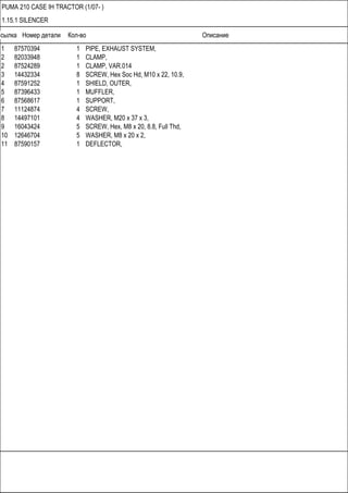 Ссылка Номер детали Кол-во Описание
PUMA 210 CASE IH TRACTOR (1/07- )
1.15.1 SILENCER
1 87570394 1 PIPE, EXHAUST SYSTEM,
2 82033948 1 CLAMP,
2 87524289 1 CLAMP, VAR.014
3 14432334 8 SCREW, Hex Soc Hd, M10 x 22, 10.9,
4 87591252 1 SHIELD, OUTER,
5 87396433 1 MUFFLER,
6 87568617 1 SUPPORT,
7 11124874 4 SCREW,
8 14497101 4 WASHER, M20 x 37 x 3,
9 16043424 5 SCREW, Hex, M8 x 20, 8.8, Full Thd,
10 12646704 5 WASHER, M8 x 20 x 2,
11 87590157 1 DEFLECTOR,
 