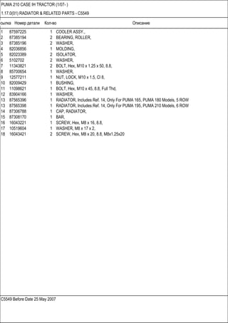 Ссылка Номер детали Кол-во Описание
C5549 Before Date 25 May 2007
PUMA 210 CASE IH TRACTOR (1/07- )
1.17.0(01) RADIATOR & RELATED PARTS - C5549
1 87597225 1 COOLER ASSY.,
2 87385194 2 BEARING, ROLLER,
3 87385196 2 WASHER,
4 82036856 1 MOLDING,
5 82023389 2 ISOLATOR,
6 5102702 2 WASHER,
7 11343821 2 BOLT, Hex, M10 x 1.25 x 50, 8.8,
8 85700654 1 WASHER,
9 12577211 1 NUT, LOCK, M10 x 1.5, Cl 8,
10 82009429 1 BUSHING,
11 11098621 1 BOLT, Hex, M10 x 45, 8.8, Full Thd,
12 83904166 1 WASHER,
13 87565396 1 RADIATOR, Includes Ref. 14, Only For PUMA 165, PUMA 180 Models, 5 ROW
13 87565398 1 RADIATOR, Includes Ref. 14, Only For PUMA 195, PUMA 210 Models, 6 ROW
14 87306788 1 CAP, RADIATOR,
15 87308170 1 BAR,
16 16043221 1 SCREW, Hex, M8 x 16, 8.8,
17 10519604 1 WASHER, M8 x 17 x 2,
18 16043421 2 SCREW, Hex, M8 x 20, 8.8, M8x1.25x20
 