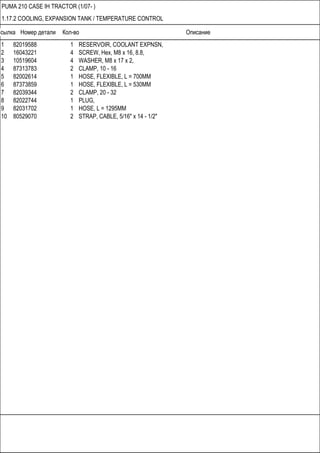 Ссылка Номер детали Кол-во Описание
PUMA 210 CASE IH TRACTOR (1/07- )
1.17.2 COOLING, EXPANSION TANK / TEMPERATURE CONTROL
1 82019588 1 RESERVOIR, COOLANT EXPNSN,
2 16043221 4 SCREW, Hex, M8 x 16, 8.8,
3 10519604 4 WASHER, M8 x 17 x 2,
4 87313783 2 CLAMP, 10 - 16
5 82002614 1 HOSE, FLEXIBLE, L = 700MM
6 87373859 1 HOSE, FLEXIBLE, L = 530MM
7 82039344 2 CLAMP, 20 - 32
8 82022744 1 PLUG,
9 82031702 1 HOSE, L = 1295MM
10 80529070 2 STRAP, CABLE, 5/16" x 14 - 1/2"
 