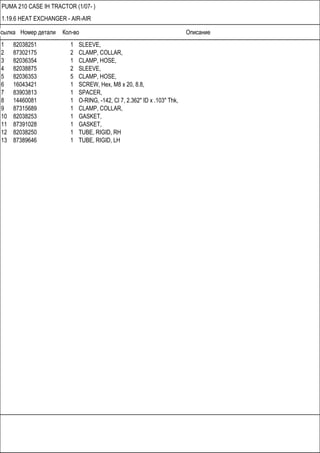 Ссылка Номер детали Кол-во Описание
PUMA 210 CASE IH TRACTOR (1/07- )
1.19.6 HEAT EXCHANGER - AIR-AIR
1 82038251 1 SLEEVE,
2 87302175 2 CLAMP, COLLAR,
3 82036354 1 CLAMP, HOSE,
4 82038875 2 SLEEVE,
5 82036353 5 CLAMP, HOSE,
6 16043421 1 SCREW, Hex, M8 x 20, 8.8,
7 83903813 1 SPACER,
8 14460081 1 O-RING, -142, Cl 7, 2.362" ID x .103" Thk,
9 87315689 1 CLAMP, COLLAR,
10 82038253 1 GASKET,
11 87391028 1 GASKET,
12 82038250 1 TUBE, RIGID, RH
13 87389646 1 TUBE, RIGID, LH
 