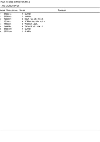 Ссылка Номер детали Кол-во Описание
PUMA 210 CASE IH TRACTOR (1/07- )
1.19.9 ENGINE GUARDS
1 87365151 1 GUARD,
2 87590024 1 SHIELD,
3 10902421 3 BOLT, Hex, M6 x 20, 8.8,
3 16043421 4 SCREW, Hex, M8 x 20, 8.8,
4 14496401 4 WASHER, LOCK,
4 14496501 4 WASHER, M8 x 16 x 1.6,
5 87581499 1 GUARD,
6 87352439 1 GUARD,
 