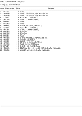 Ссылка Номер детали Кол-во Описание
PUMA 210 CASE IH TRACTOR (1/07- )
1.21.0(02) CLUTCH BOX ASSY
1 5172331 1 TUBE,
2 14464680 1 O-RING, -228, 70 Duro, 2.234" ID x .139" Thk,
3 14464580 1 O-RING, -227, 70 Duro, 2.109" ID x .139" Thk,
4 10118711 3 PLUG, M14 x 1.5 x 12, Cl5.8,
5 14437785 3 O-RING, 11.3MM ID x 2.4 Thk,
6 5199512 1 GUARD,
7 47134158 1 GUARD,
8 14306524 4 SCREW, Hex Soc Hd, M8 x 30, 8.8,
9 10119311 1 PLUG, M16 x 1.5 x 12, Cl5.8,
10 14437885 1 O-RING, 13.3MM ID x 2.4 Thk,
11 87323552 1 SUPPORT,
12 87327288 1 SUPPORT,
13 87303551 1 PLUG,
14 14457080 1 O-RING, -112, 70 Duro, .487" ID x .103" Thk,
15 14498801 1 WASHER, M6 x 16.3 x 1,
16 14305121 1 SCREW, Hex Soc Hd, M6 x 12, 8.8,
17 47137430 1 PLUG, , Only For 4WD Models
18 5174527 1 O-RING, , Only For 4WD Models
19 15540124 1 BOLT, Hex, M12 x 1.25 x 18, 8.8, Full Thd, , Only For 4WD Models
20 13578804 1 WASHER, M12 x 36 x 2, , Only For 4WD Models
 